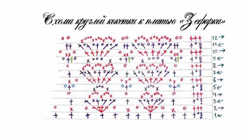 Зефирка схема вязания крючком Зефирка схема вязания крючком